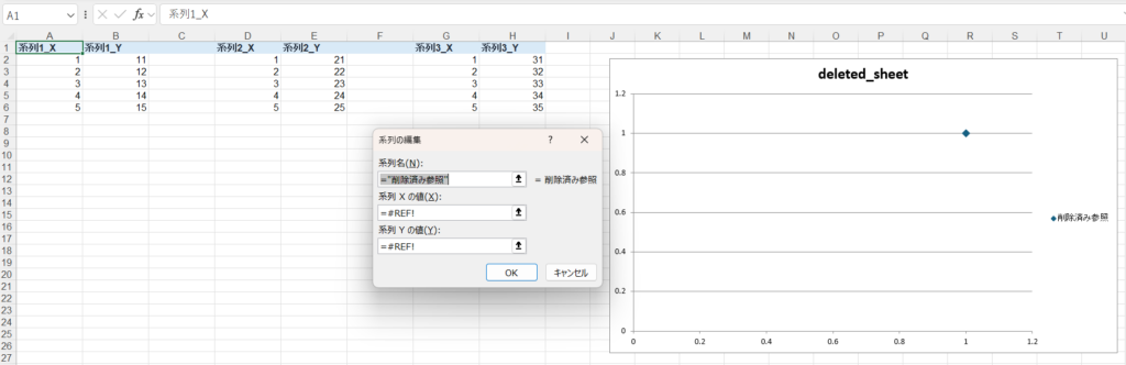 壊れた既存系列を含む修正版実行前のExcelグラフ